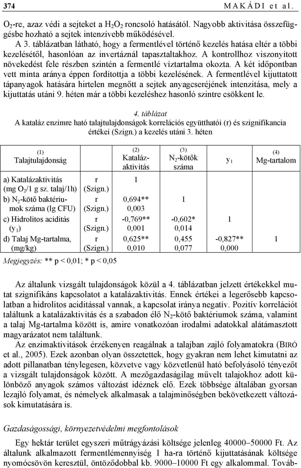 A kontrollhoz viszonyított növekedést fele részben szintén a fermentlé víztartalma okozta. A két időpontban vett minta aránya éppen fordítottja a többi kezelésének.