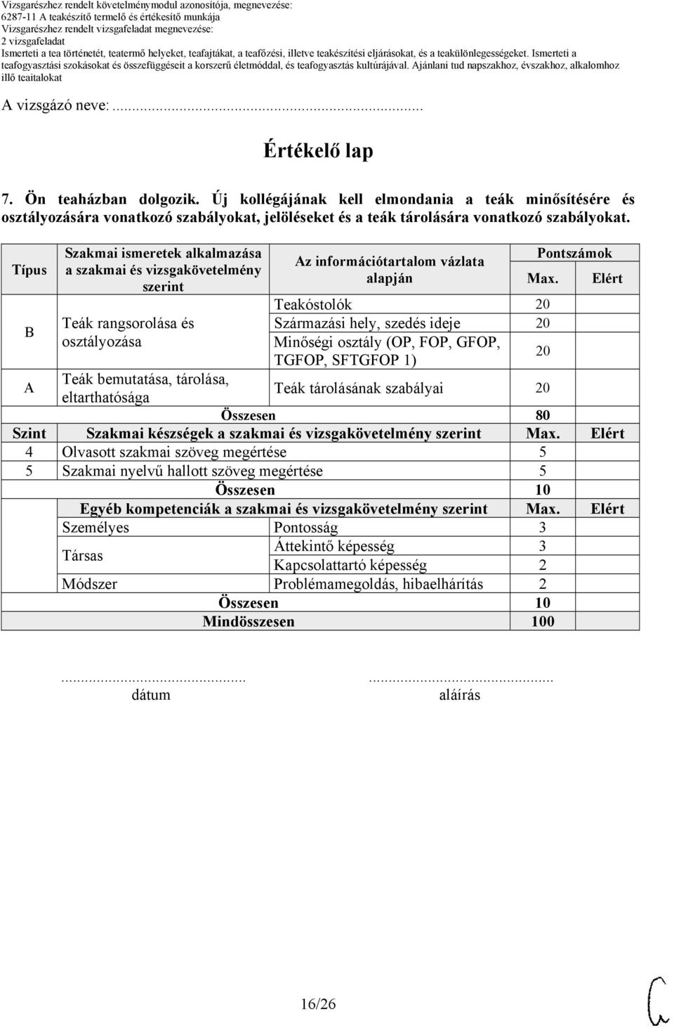 Típus B Szakmai ismeretek alkalmazása a szakmai és vizsgakövetelmény szerint Teák rangsorolása és osztályozása Az információtartalom vázlata alapján Pontszámok Max.