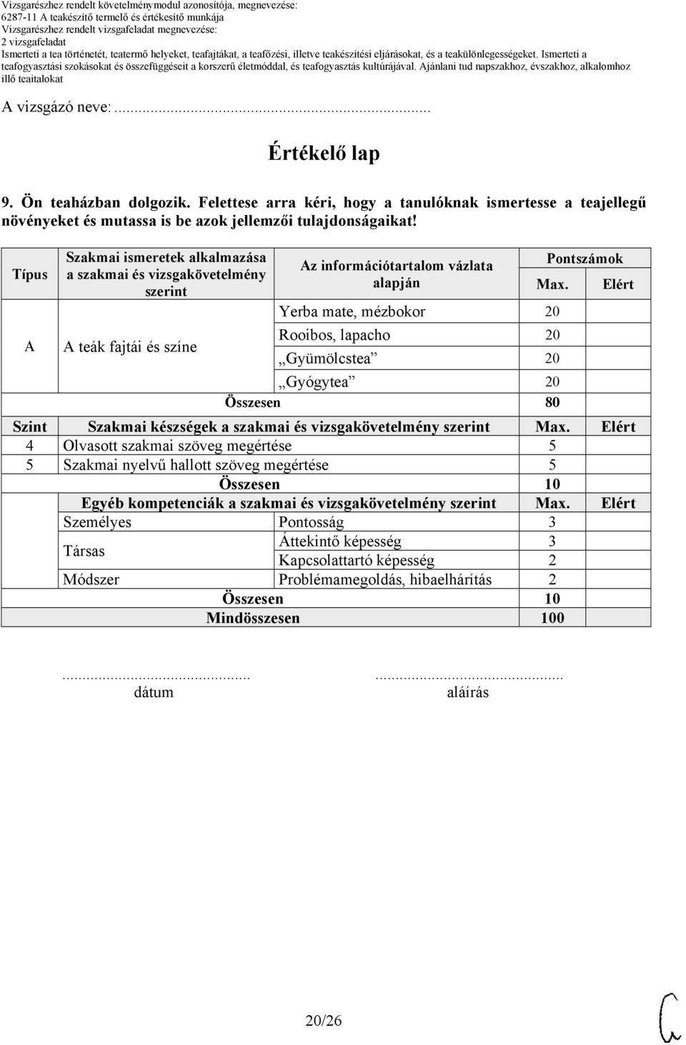 Yerba mate, mézbokor 20 A A teák fajtái és színe Rooibos, lapacho 20 Gyümölcstea 20 Gyógytea 20 Összesen 80 Szint Szakmai készségek a szakmai és vizsgakövetelmény szerint Max.