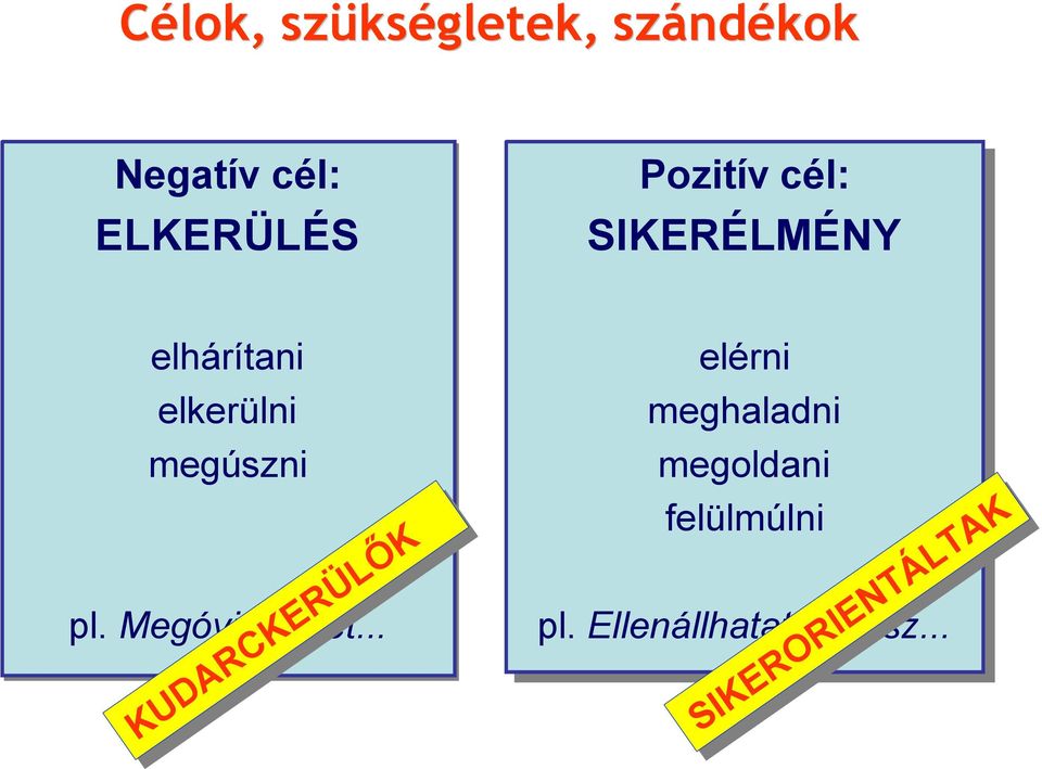 megoldani felülmúlni felülmúlni KK Ő LLŐ Ü RRÜ E pl. Megóvja K bőrét.