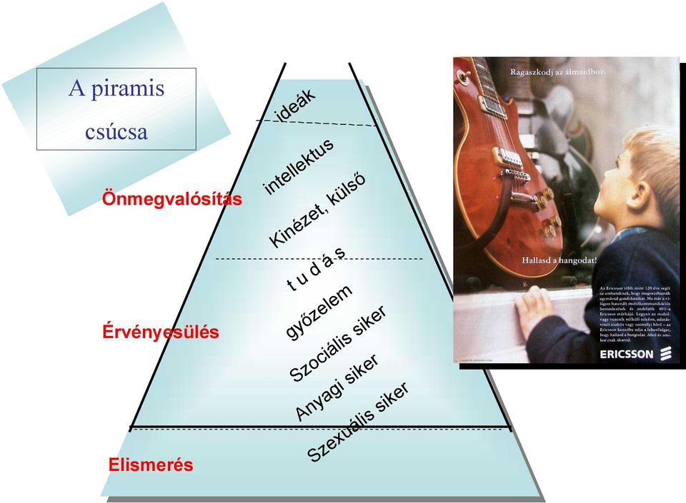 Elismerés ő in ls ü s á d lem e z er ő i gy ss i