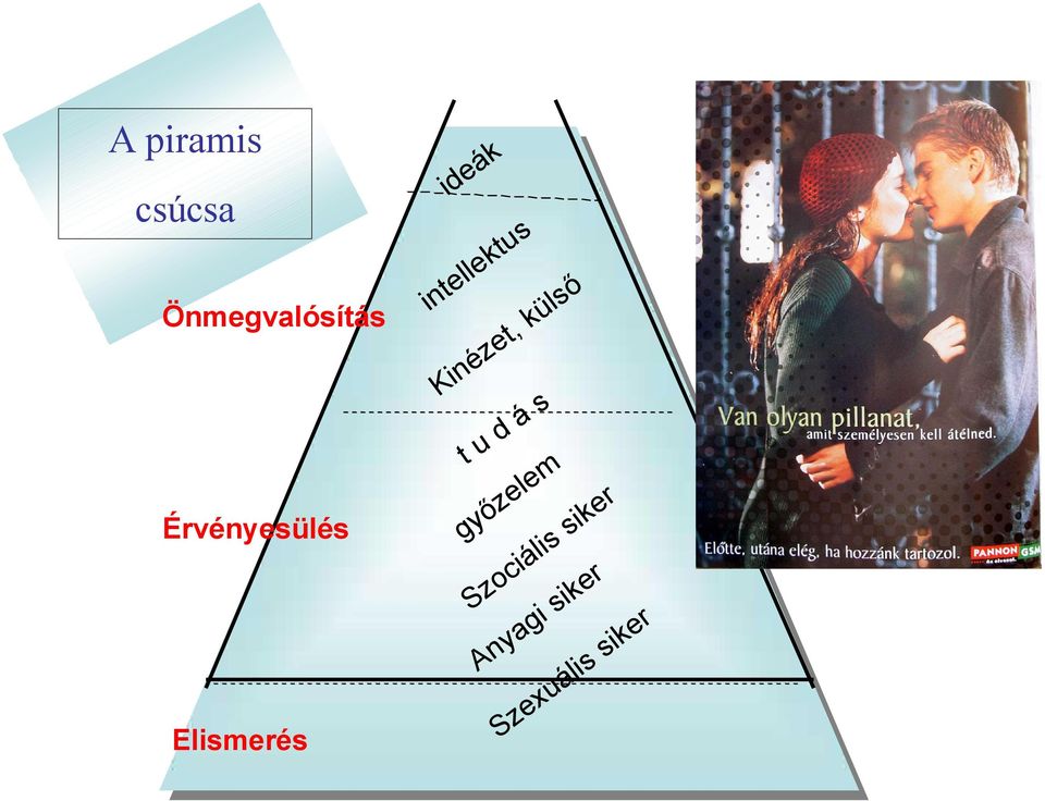 Elismerés ő in ls ü s á d lem e z er ő i gy ss i