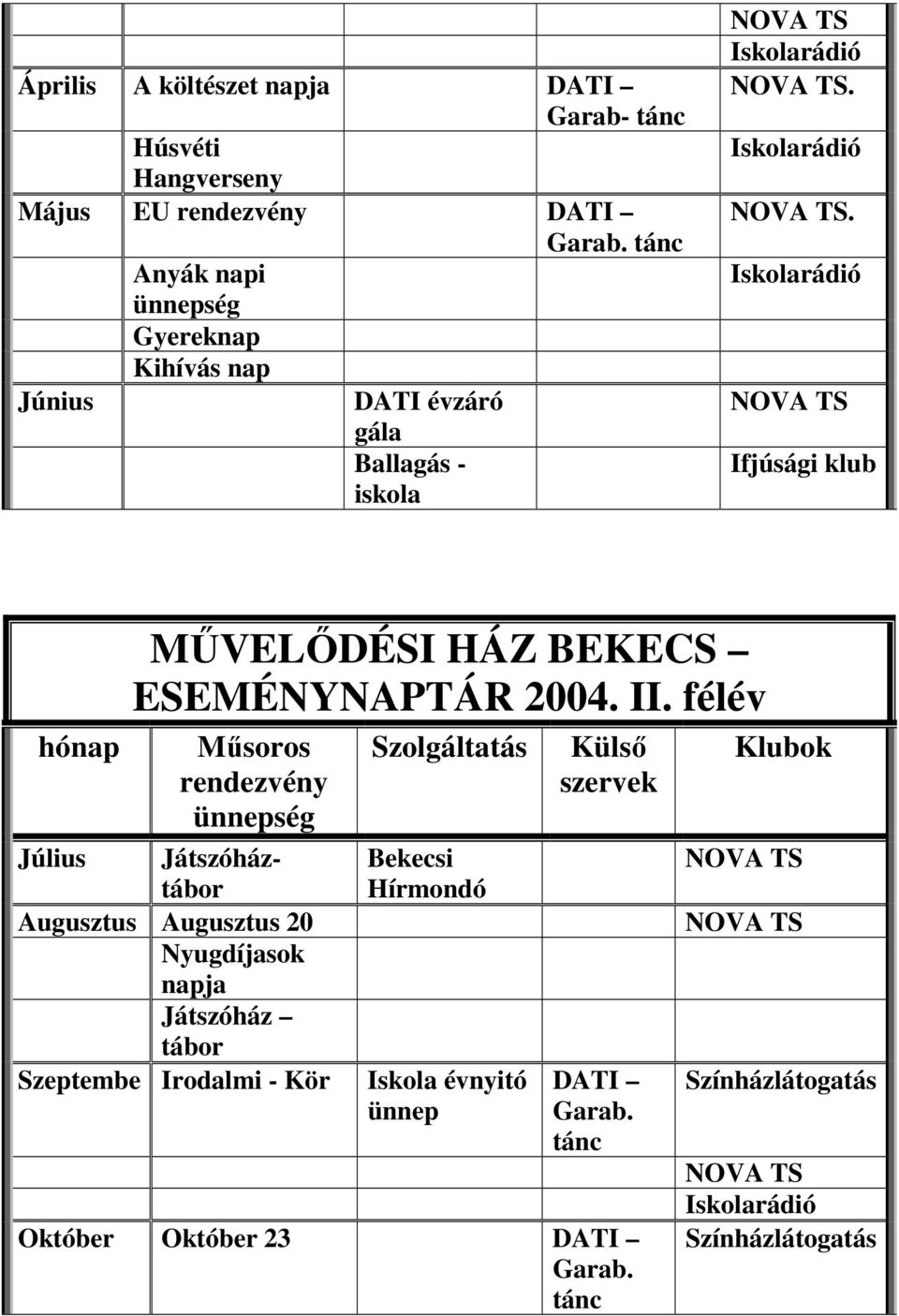 . Ifjúsági klub hónap MŰVELŐDÉSI HÁZ BEKECS ESEMÉNYNAPTÁR 2004. II.