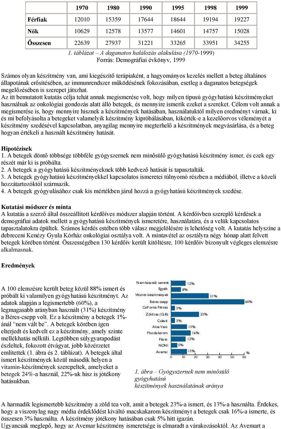 állapotának erősítésében, az immunrendszer működésének fokozásában, esetleg a daganatos betegségek megelőzésében is szerepet játszhat.