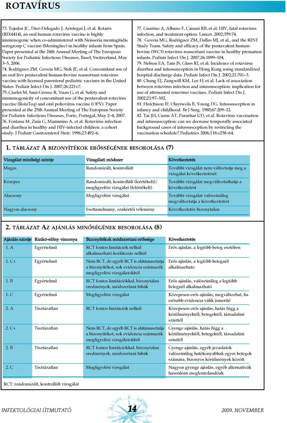 Paper presented at the 24th Annual Meeting of The European Society for Pediatric Infectious Diseases, Basel, Switzerland, May 3 5, 2006. 74. Rodriguez ZM, Goveia MG, Stek JE, et al.