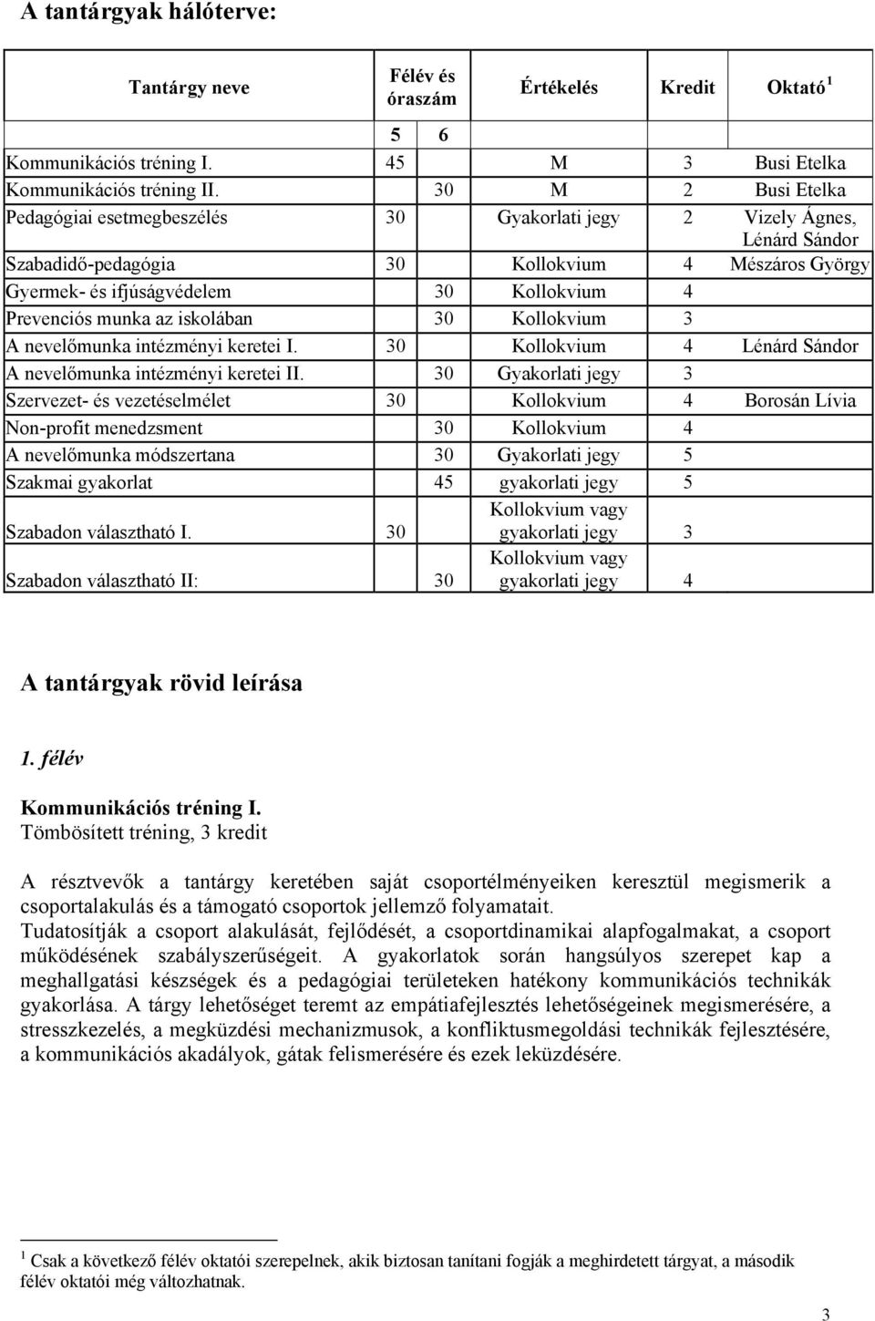 Prevenciós munka az iskolában 30 Kollokvium 3 A nevelőmunka intézményi keretei I. 30 Kollokvium 4 Lénárd Sándor A nevelőmunka intézményi keretei II.