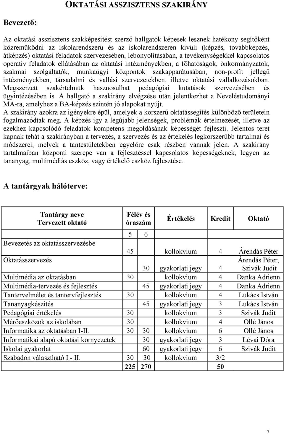 önkormányzatok, szakmai szolgáltatók, munkaügyi központok szakapparátusában, non-profit jellegű intézményekben, társadalmi és vallási szervezetekben, illetve oktatási vállalkozásokban.