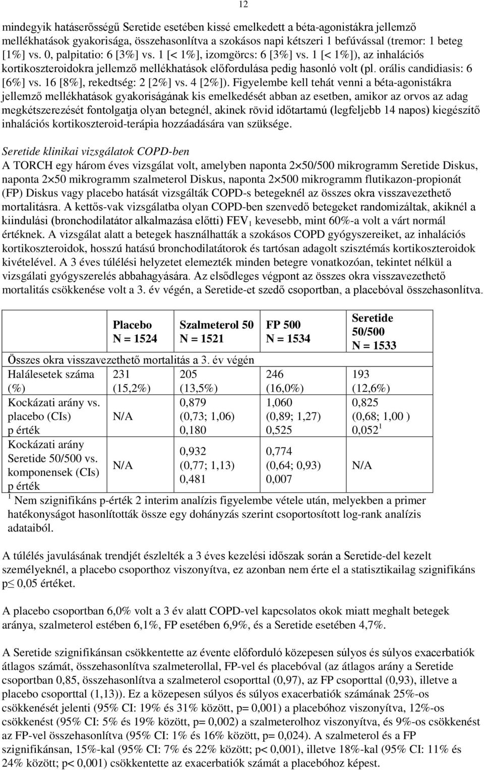 16 [8%], rekedtség: 2 [2%] vs. 4 [2%]).