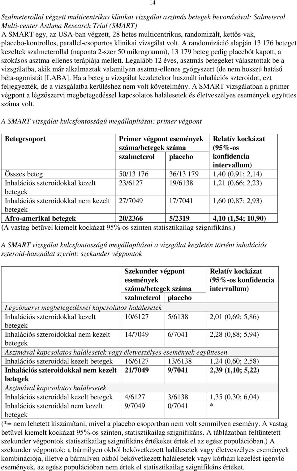 A randomizáció alapján 13 176 beteget kezeltek szalmeterollal (naponta 2-szer 50 mikrogramm), 13 179 beteg pedig placebót kapott, a szokásos asztma-ellenes terápiája mellett.