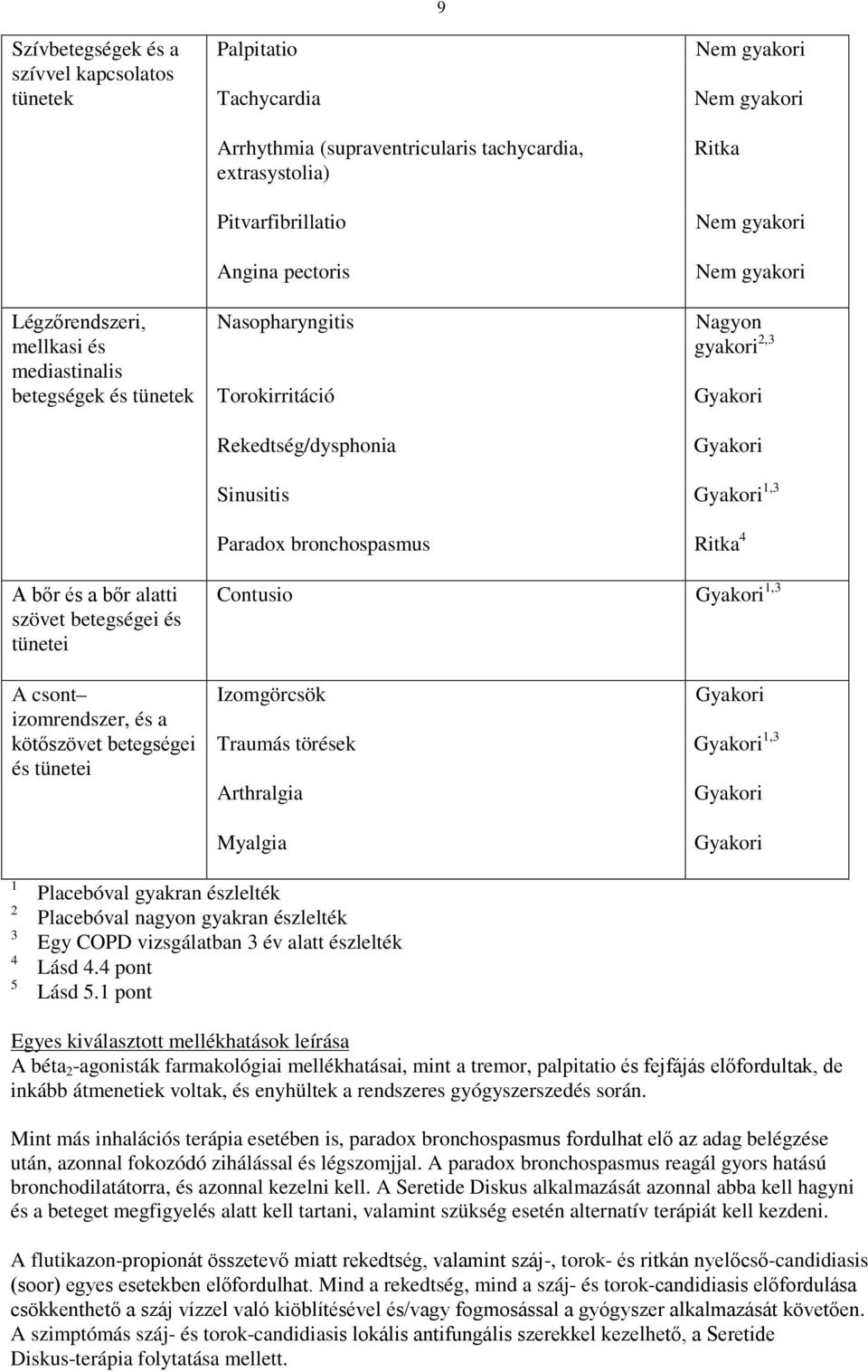 alatti szövet betegségei és tünetei Contusio Gyakori 1,3 A csont izomrendszer, és a kötőszövet betegségei és tünetei Izomgörcsök Traumás törések Arthralgia Myalgia Gyakori Gyakori 1,3 Gyakori Gyakori