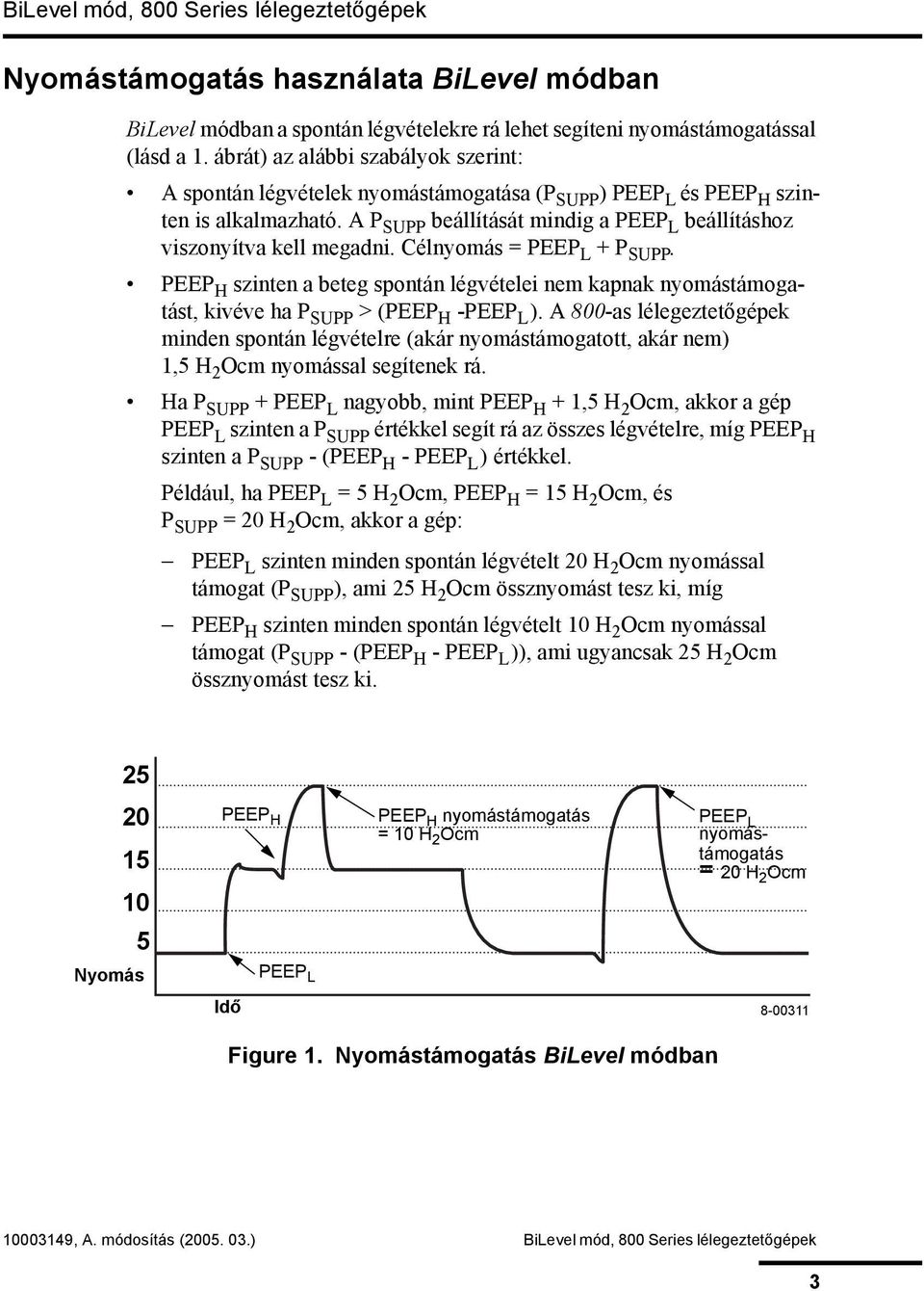 Célnyomás = + P SUPP. PEEP H szinten a beteg spontán légvételei nem kapnak nyomástámogatást, kivéve ha P SUPP > (PEEP H - ).