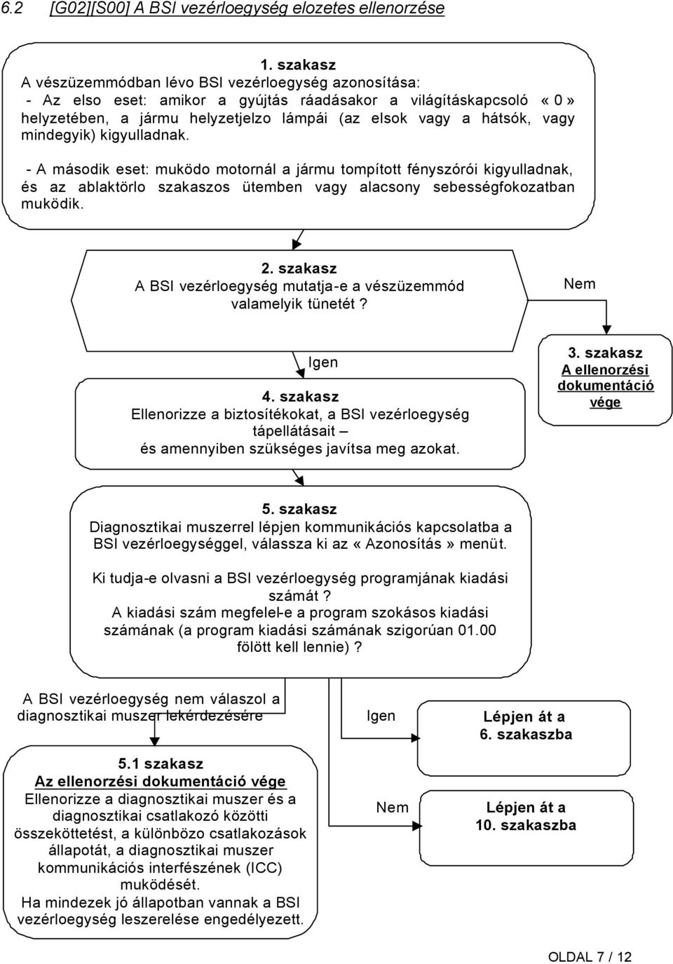 mindegyik) kigyulladnak. - A második eset: muködo motornál a jármu tompított fényszórói kigyulladnak, és az ablaktörlo szakaszos ütemben vagy alacsony sebességfokozatban muködik. 2.