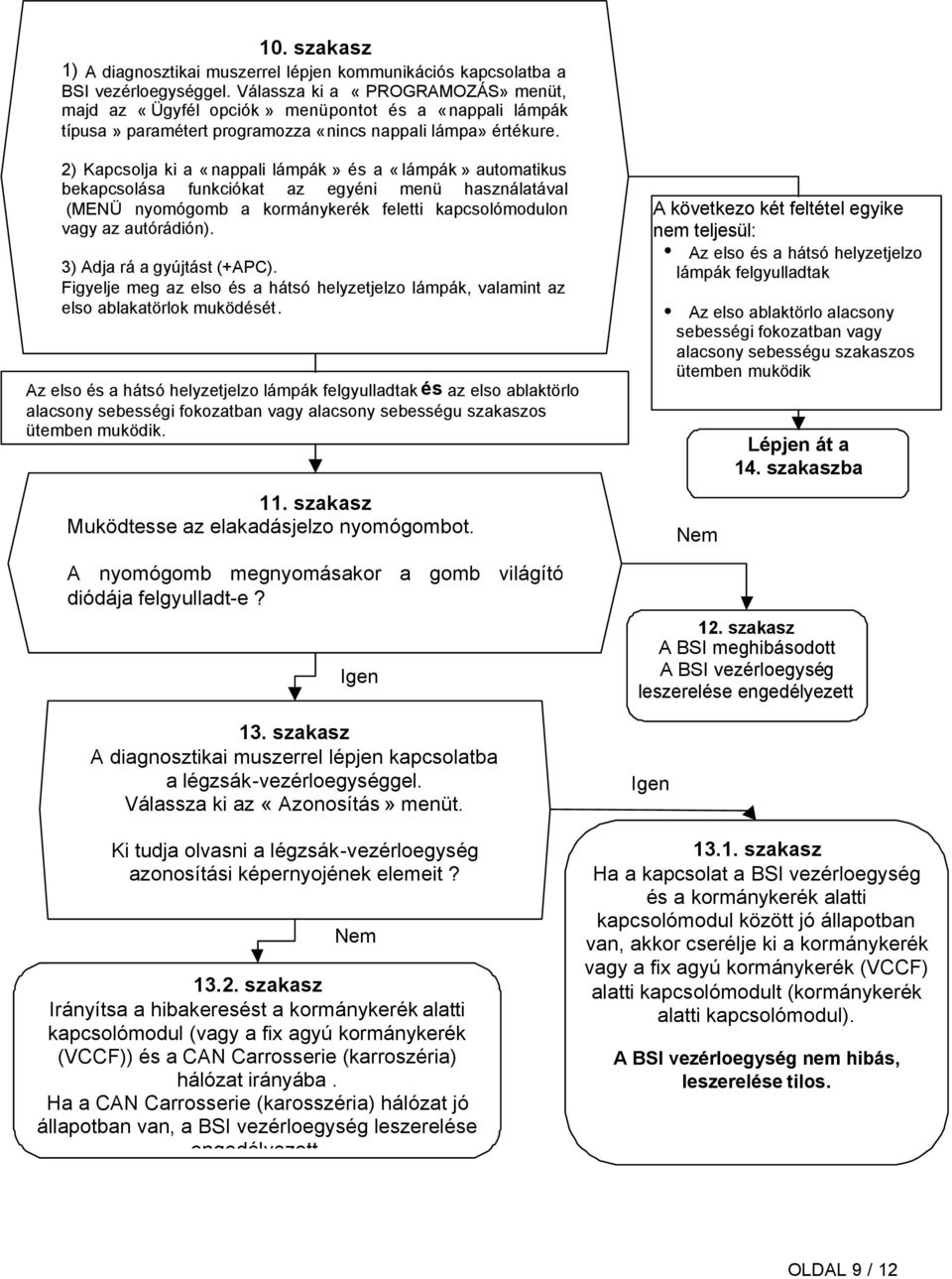 2) Kapcsolja ki a «nappali lámpák» és a «lámpák» automatikus bekapcsolása funkciókat az egyéni menü használatával (MENÜ nyomógomb a kormánykerék feletti kapcsolómodulon vagy az autórádión).