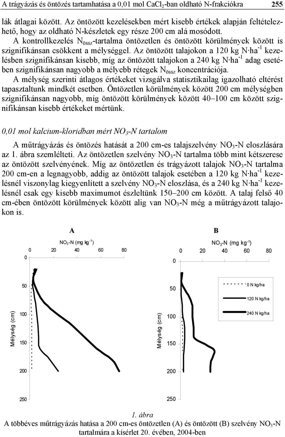 A kontrollkezelés N össz -tartalma öntözetlen és öntözött körülmények között is szignifikánsan csökkent a mélységgel.