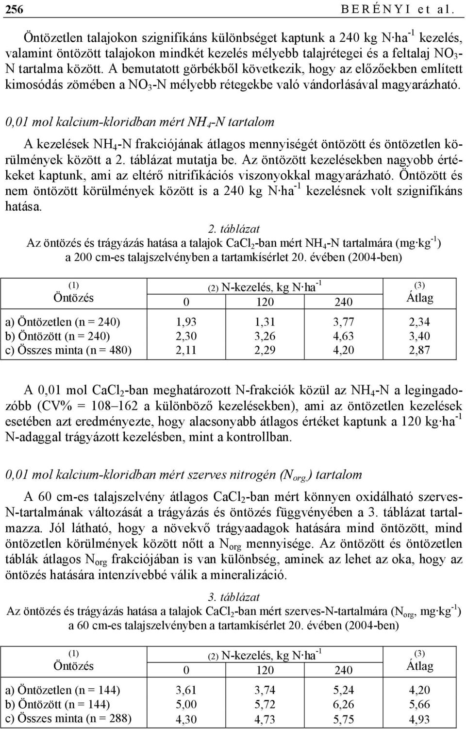 A bemutatott görbékből következik, hogy az előzőekben említett kimosódás zömében a NO 3 -N mélyebb rétegekbe való vándorlásával magyarázható.