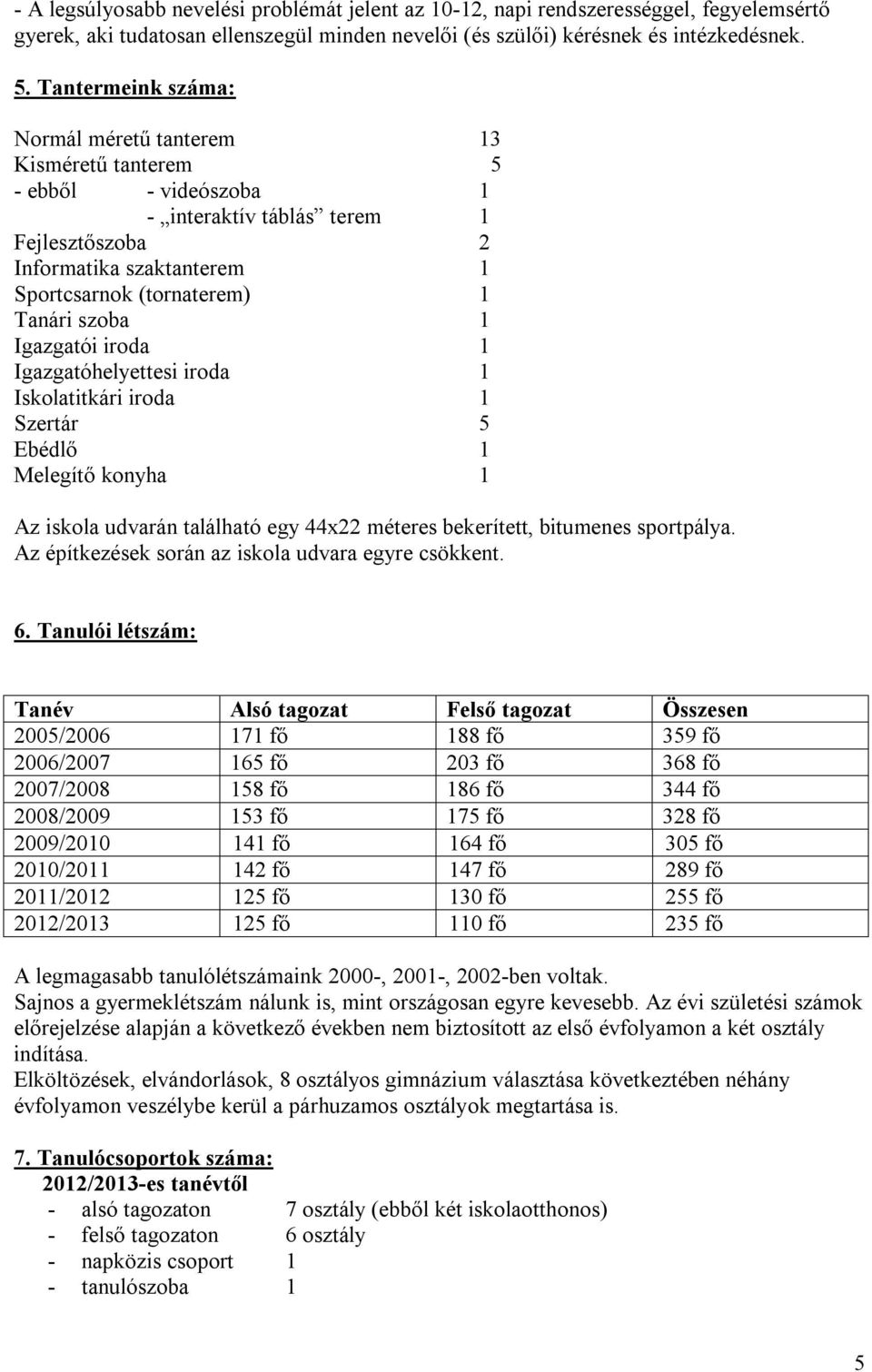 szoba 1 Igazgatói iroda 1 Igazgatóhelyettesi iroda 1 Iskolatitkári iroda 1 Szertár 5 Ebédlő 1 Melegítő konyha 1 Az iskola udvarán található egy 44x22 méteres bekerített, bitumenes sportpálya.