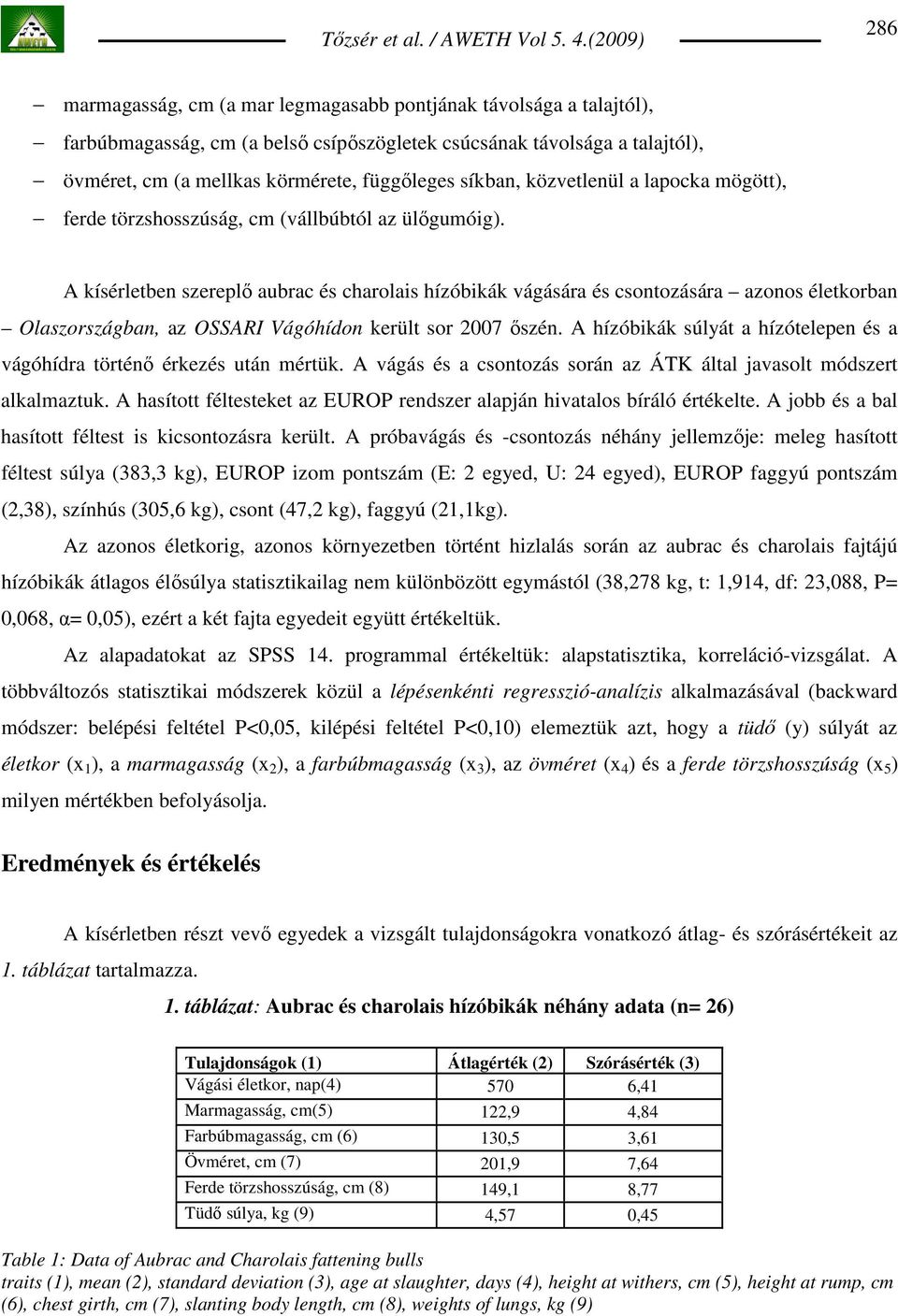 A kísérletben szereplı aubrac és charolais hízóbikák vágására és csontozására azonos életkorban Olaszországban, az OSSARI Vágóhídon került sor 2007 ıszén.