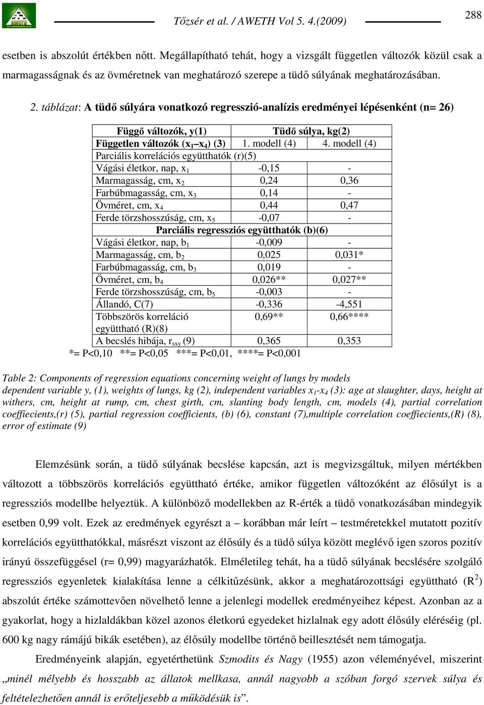 modell (4) Parciális korrelációs együtthatók (r)(5) Vágási életkor, nap, x 1-0,15 - Marmagasság, cm, x 2 0,24 0,36 Farbúbmagasság, cm, x 3 0,14 - Övméret, cm, x 4 0,44 0,47 Ferde törzshosszúság, cm,