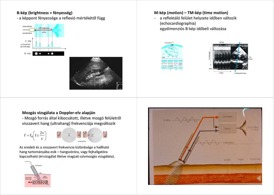 kibocsátott, illetve mozgó felületről visszavert hang (ultrahang) frekvenciája megváltozik v = f 1 ± c f 0 Az eredeti és a visszavert