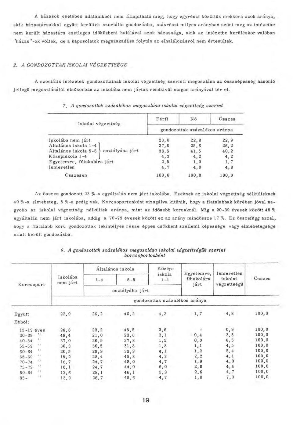 alálozásról nem értesültek.