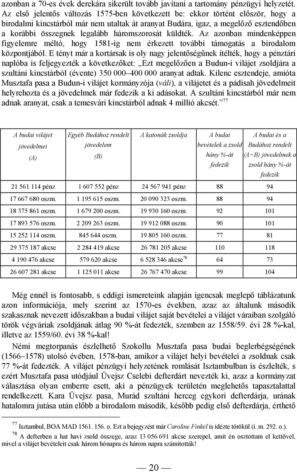 háromszorosát küldték. Az azonban mindenképpen figyelemre méltó, hogy 1581-ig nem érkezett további támogatás a birodalom központjából.