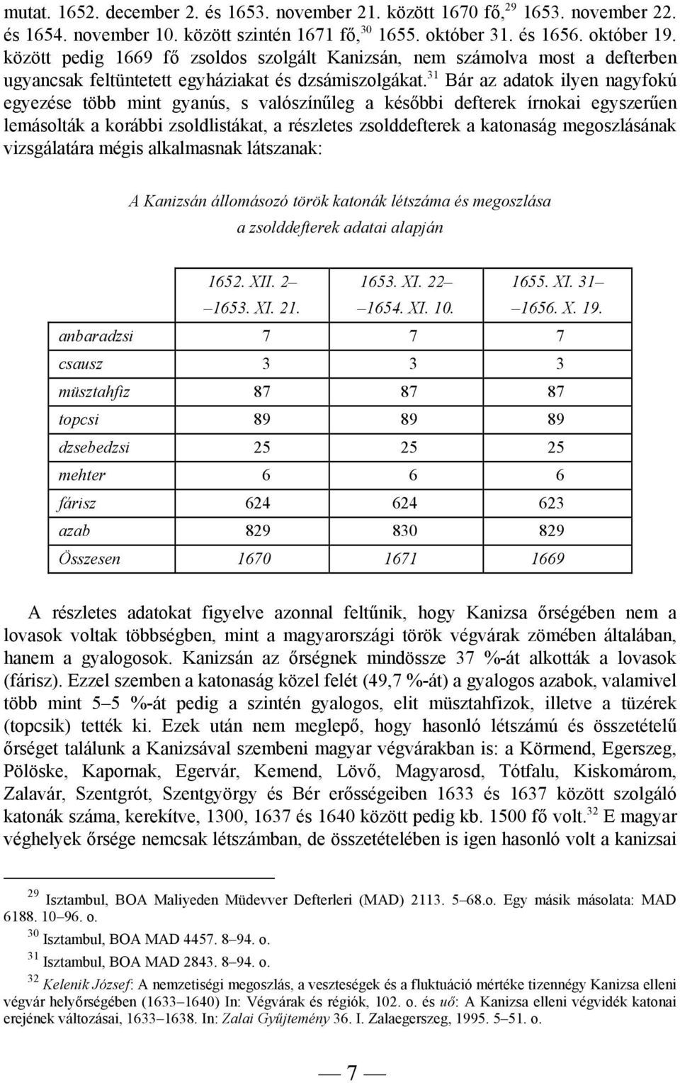 31 Bár az adatok ilyen nagyfokú egyezése több mint gyanús, s valószínűleg a későbbi defterek írnokai egyszerűen lemásolták a korábbi zsoldlistákat, a részletes zsolddefterek a katonaság megoszlásának