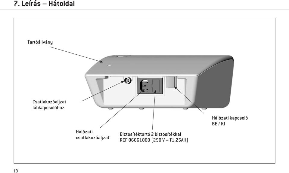 csatlakozóaljzat Biztosítéktartó 2