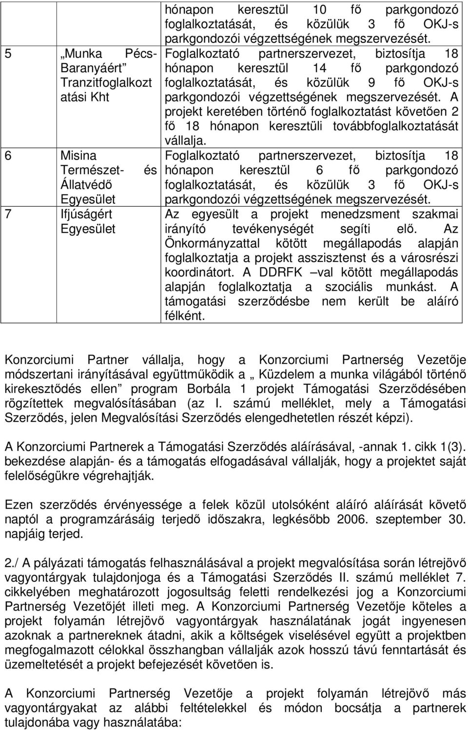 Foglalkoztató partnerszervezet, biztosítja 8 hónapon keresztül 4 fő parkgondozó foglalkoztatását, és közülük 9 fő OKJ-s  A projekt keretében történő foglalkoztatást követően 2 fő 8 hónapon keresztüli