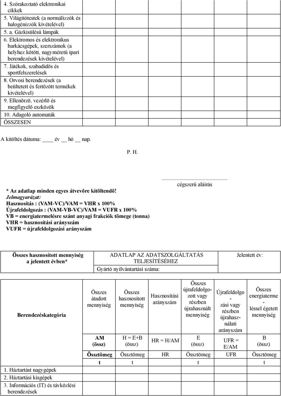 Jelmagyarázat: Hasznosítás : (VAM-VC)/VAM = VHR x 100% Újrafeldolgozás : (VAM-VB-VC)/VAM = VUFR x 100% VB = energiatermelésre szánt anyagi frakciók tömege (tonna) VHR = hasznosítási arányszám VUFR =