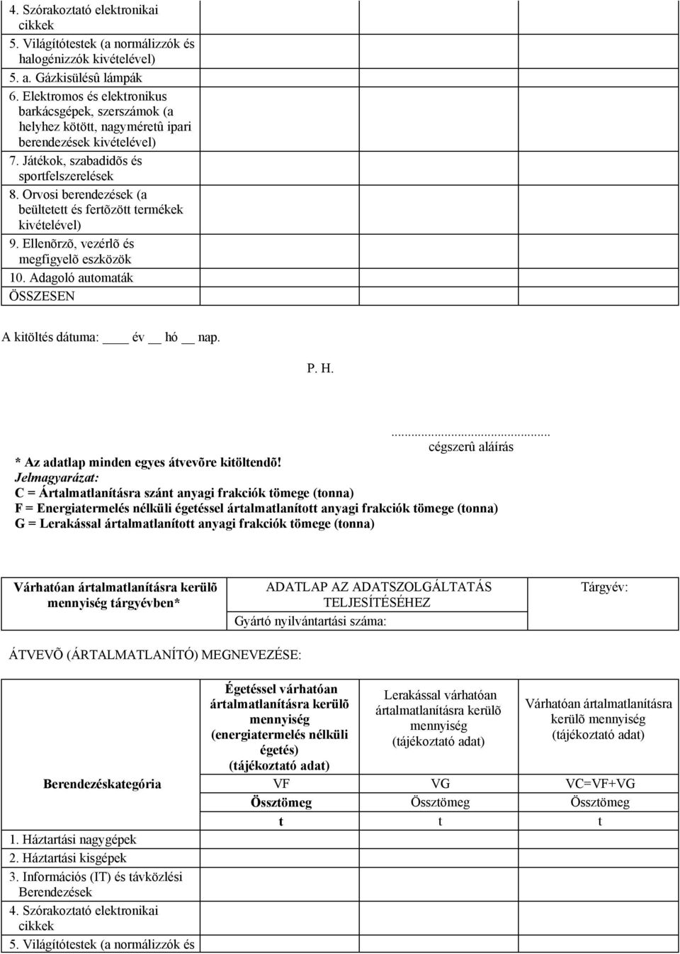 Jelmagyarázat: C = Ártalmatlanításra szánt anyagi frakciók tömege (tonna) F = Energiatermelés nélküli égetéssel ártalmatlanított anyagi frakciók tömege (tonna) G = Lerakással ártalmatlanított anyagi