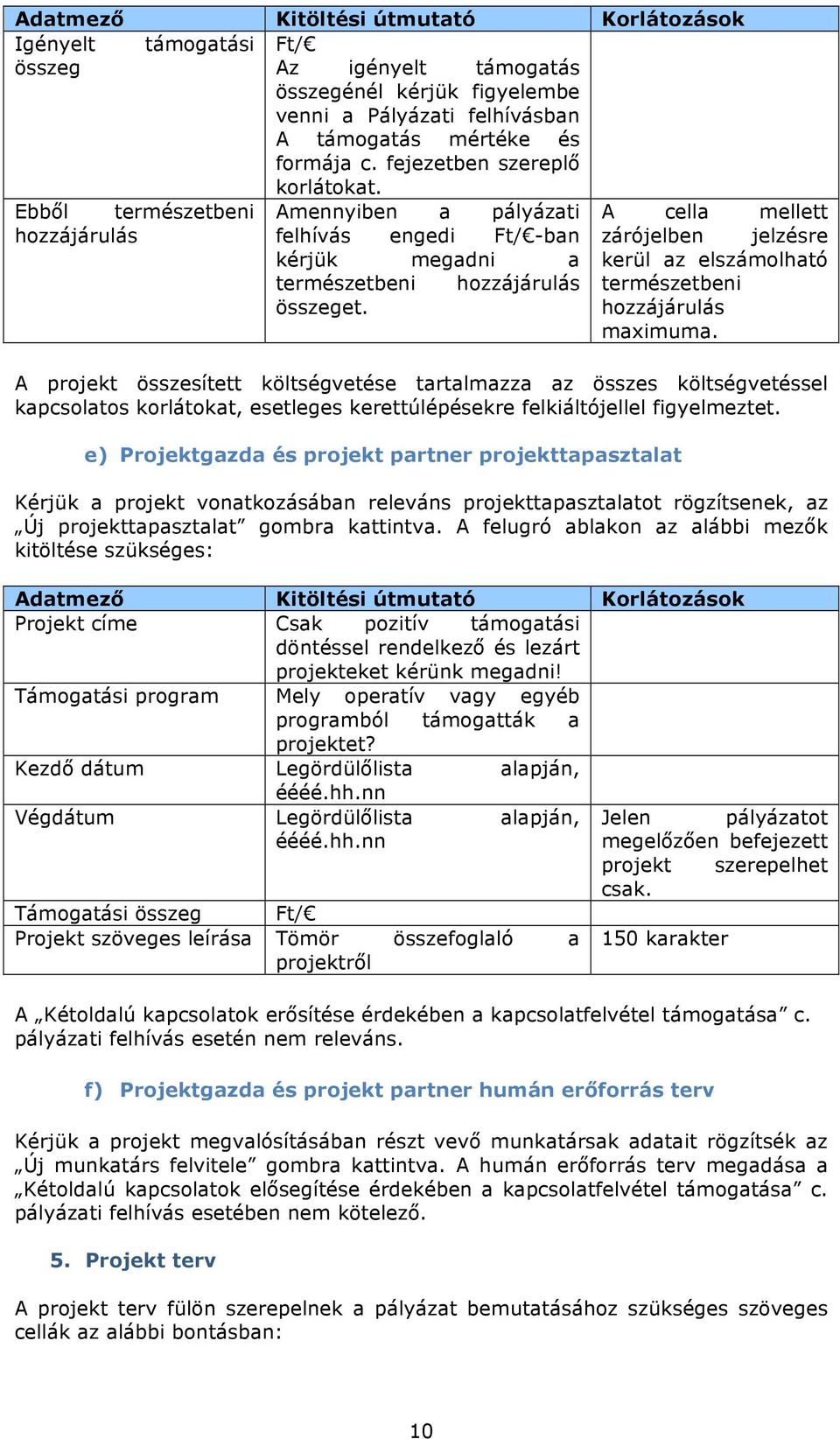 összeget. hozzájárulás maximuma. A projekt összesített költségvetése tartalmazza az összes költségvetéssel kapcsolatos korlátokat, esetleges kerettúlépésekre felkiáltójellel figyelmeztet.
