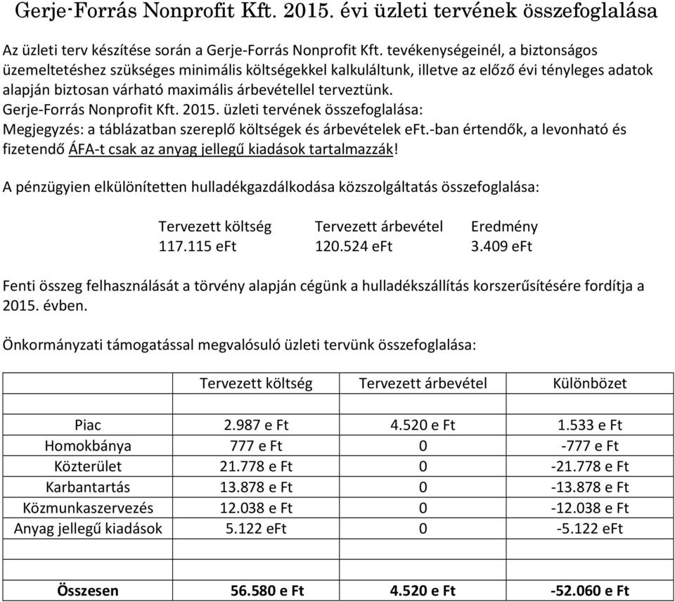 Gerje-Forrás Nonprofit Kft. 2015. üzleti tervének összefoglalása: Megjegyzés: a táblázatban szereplő költségek és árbevételek eft.