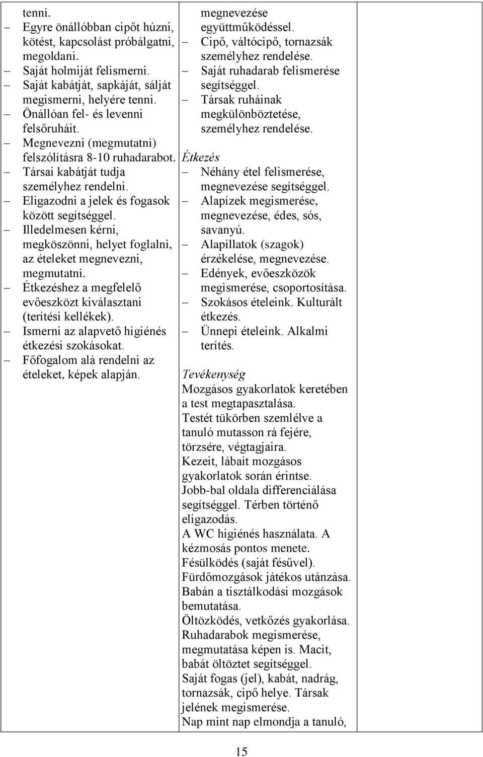 Illedelmesen kérni, megköszönni, helyet foglalni, az ételeket megnevezni, megmutatni. Étkezéshez a megfelelő evőeszközt kiválasztani (terítési kellékek).