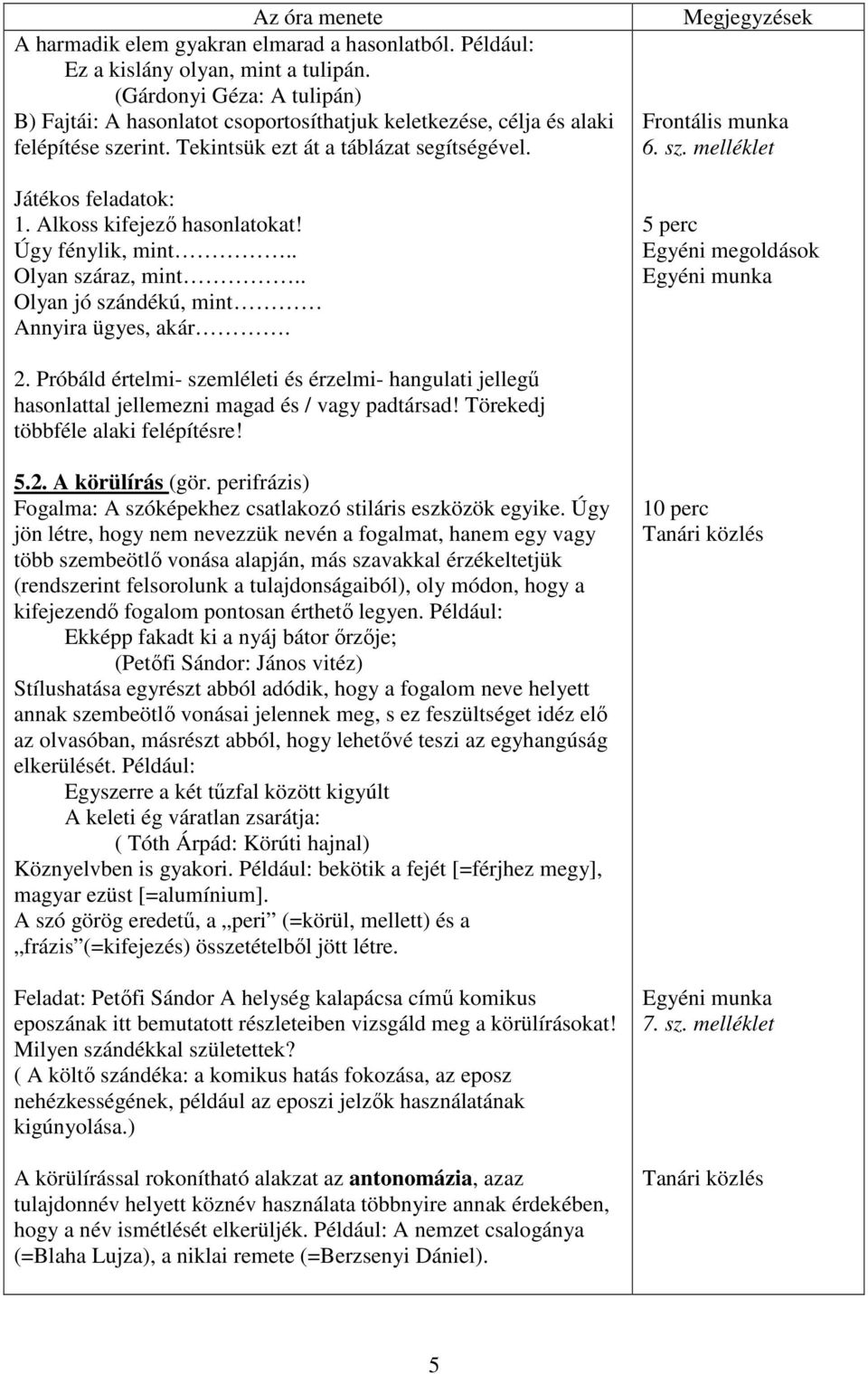 Alkoss kifejező hasonlatokat! Úgy fénylik, mint.. Olyan száraz, mint.. Olyan jó szándékú, mint Annyira ügyes, akár. Megjegyzések Frontális munka 6. sz. melléklet 5 perc Egyéni megoldások Egyéni munka 2.