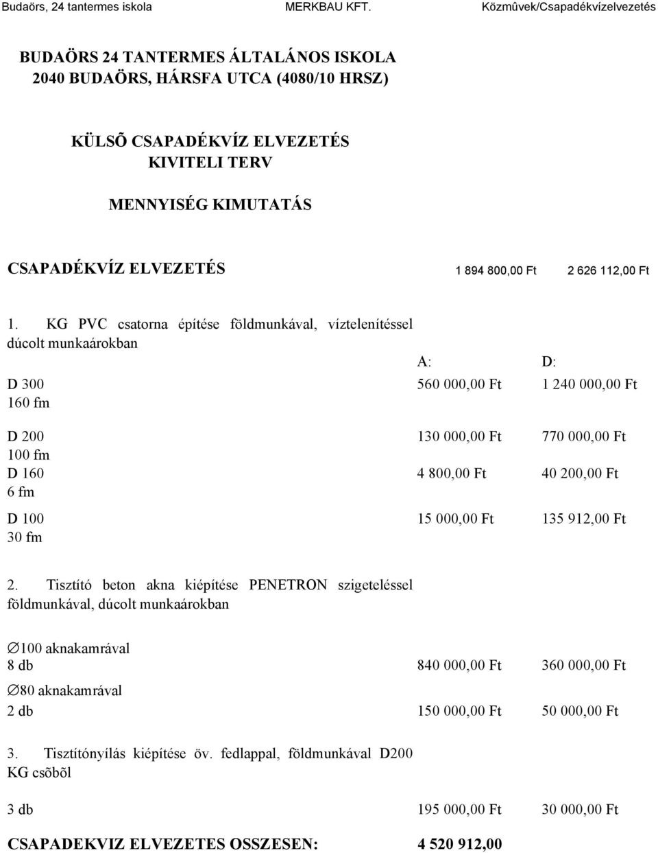 800,00 Ft 2 626 112,00 Ft 1.