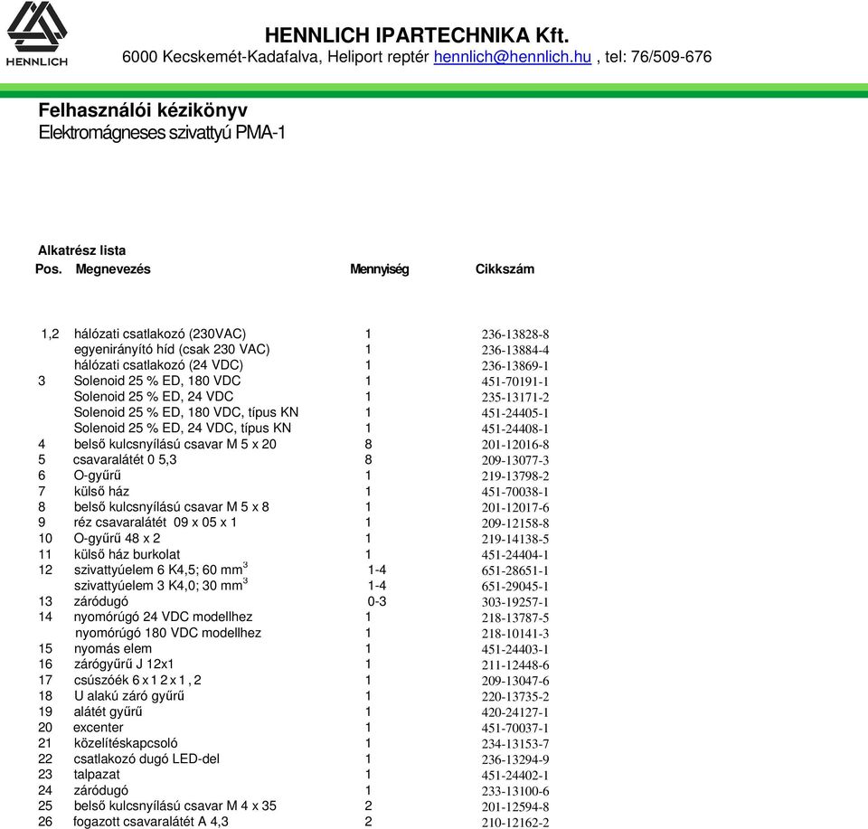 % ED, 180 VDC, típus KN 1 Solenoid 25 % ED, 24 VDC, típus KN 1 4 belső kulcsnyílású csavar M 5 x 20 8 5 csavaralátét 0 5,3 8 6 O-gyűrű 1 7 külső ház 1 8 belső kulcsnyílású csavar M 5 x 8 1 9 réz