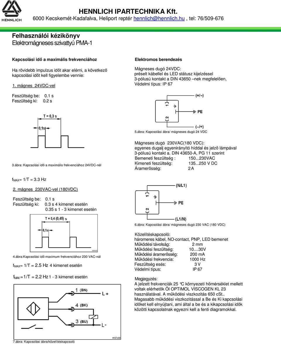 ki: 0.1 s 0.2 s 5.ábra: Kapcsolási ábra/ mágneses dugó 24 VDC 3.