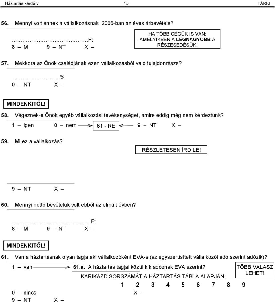 1 igen 0 nem 61 - RE 9 NT 59. Mi ez a vállalkozás? RÉSZLETESEN ÍRD LE! 9 NT 60. Mennyi nettó bevételük volt ebből az elmúlt évben?.. Ft 8 M 9 NT MINDENKITŐL! 61. Van a háztartásnak olyan tagja aki vállalkozóként EVÁ-s (az egyszerüsített vállalkozói adó szerint adózik)?