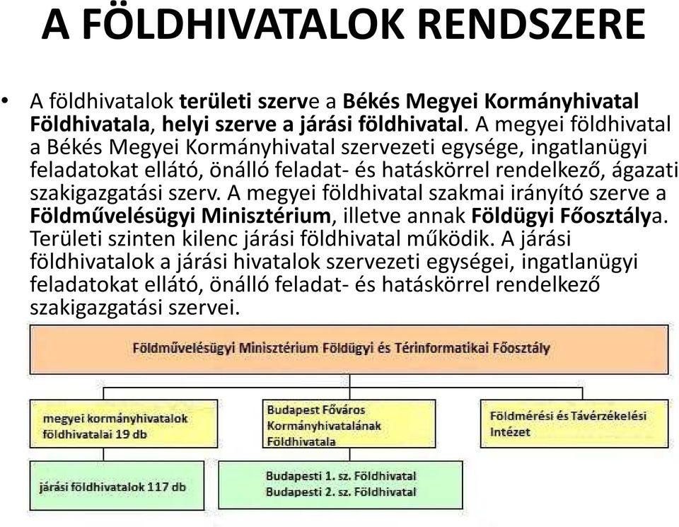 szakigazgatási szerv. A megyei földhivatal szakmai irányító szerve a Földművelésügyi Minisztérium, illetve annak Földügyi Főosztálya.