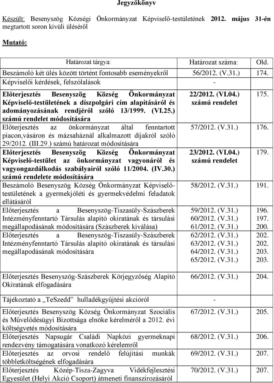 Képviselői kérdések, felszólalások - Előterjesztés Besenyszög Község Önkormányzat Képviselő-testületének a díszpolgári cím alapításáról és adományozásának rendjéről szóló 13/1999. (VI.25.