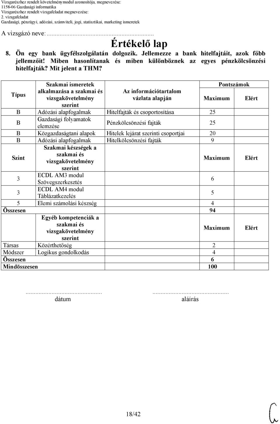 Típus Szint Szakmai ismeretek alkalmazása a Az információtartalom vázlata alapján Adózási alapfogalmak Hitelfajták és csoportosítása 25 Gazdasági folyamatok elemzése Pénzkölcsönzési fajták 25