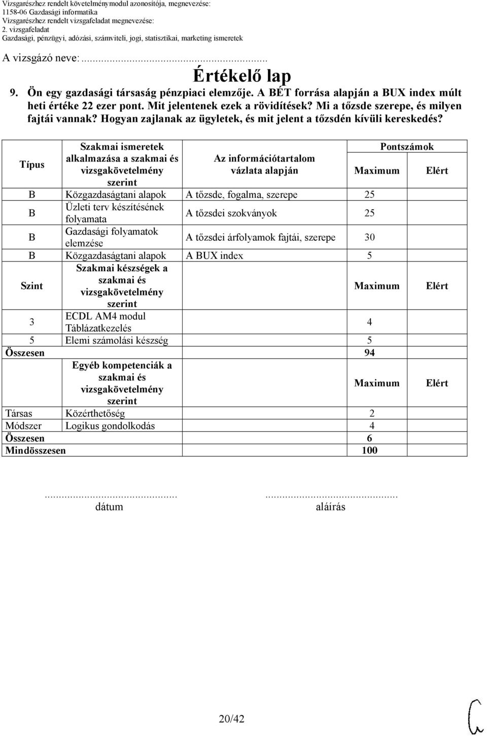 Típus Szint Szakmai ismeretek alkalmazása a Az információtartalom vázlata alapján Közgazdaságtani alapok A tőzsde, fogalma, szerepe 25 Üzleti terv készítésének folyamata A tőzsdei szokványok 25