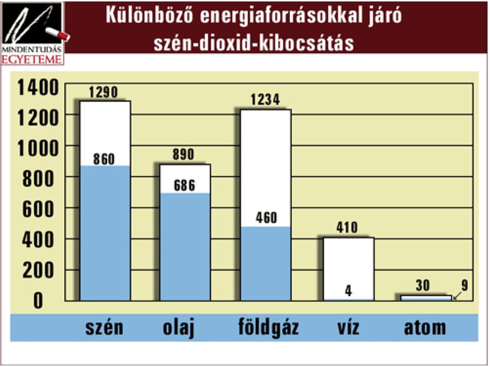 Józsa