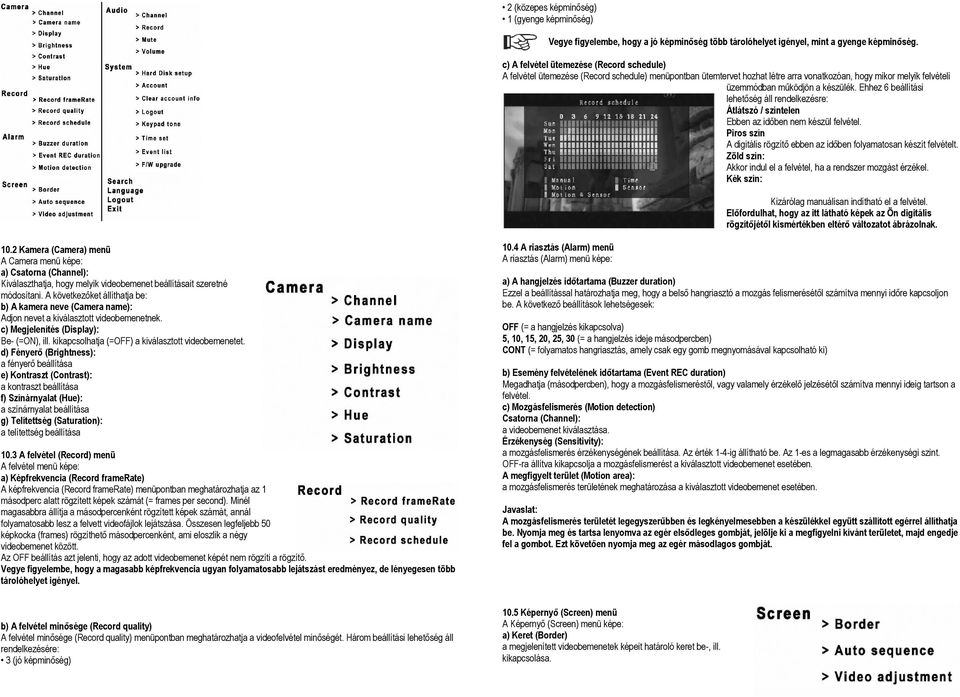 Ehhez 6 beállítási lehetőség áll rendelkezésre: Átlátszó / színtelen Ebben az időben nem készül felvétel. Piros szín A digitális rögzítő ebben az időben folyamatosan készít felvételt.