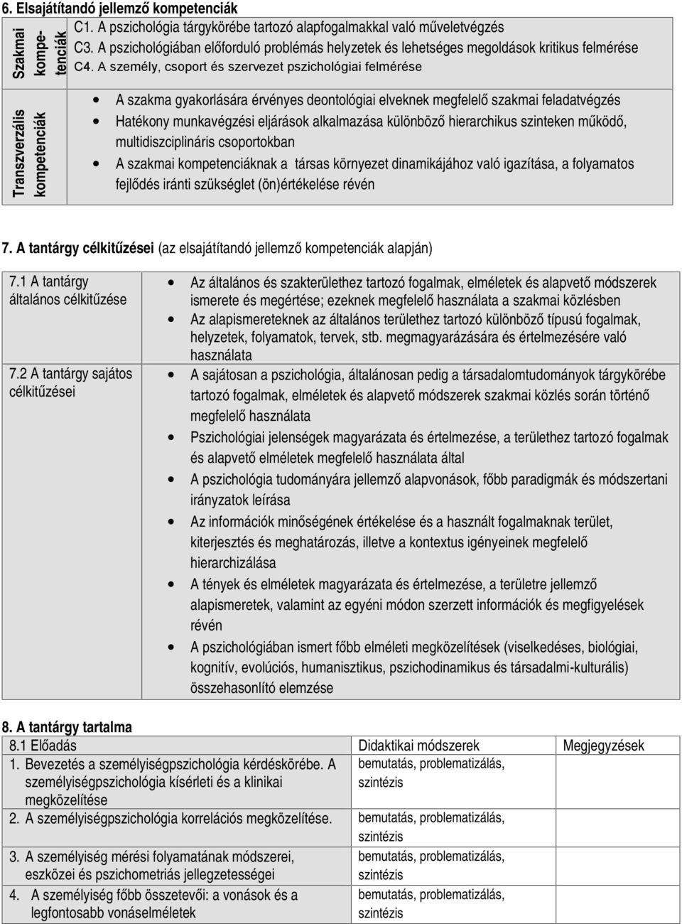 A személy, csoport és szervezet pszichológiai felmérése Transzverzális kompetenciák A szakma gyakorlására érvényes deontológiai elveknek megfelelő szakmai feladatvégzés Hatékony munkavégzési