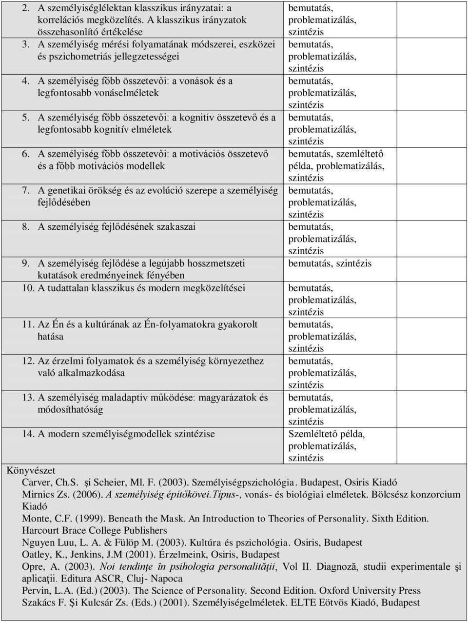 A személyiség főbb összetevői: a kognitív összetevő és a legfontosabb kognitív elméletek 6. A személyiség főbb összetevői: a motivációs összetevő és a főbb motivációs modellek 7.