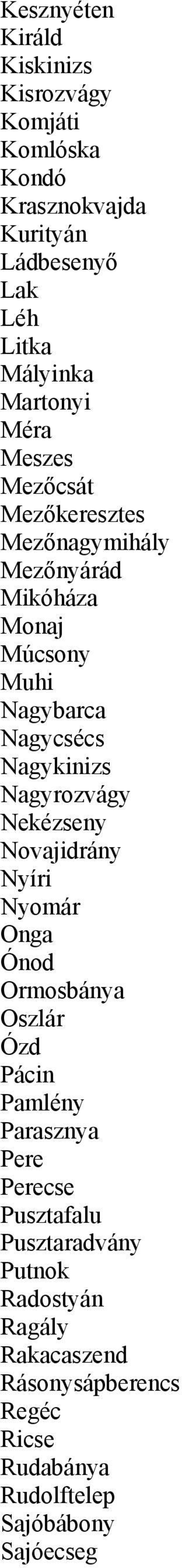 Nagykinizs Nagyrozvágy Nekézseny Novajidrány Nyíri Nyomár Onga Ónod Ormosbánya Oszlár Ózd Pácin Pamlény Parasznya Pere