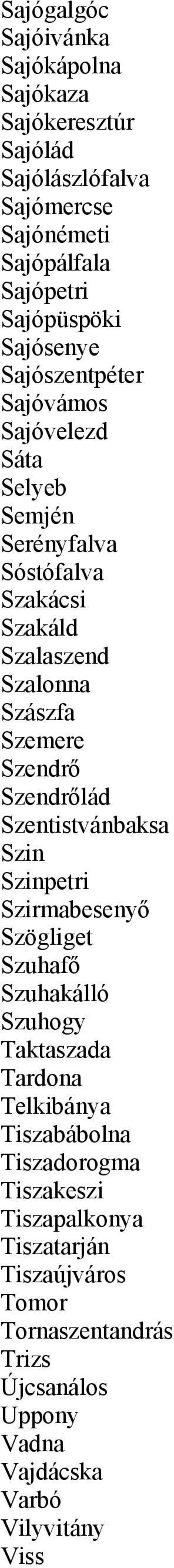 Szendrő Szendrőlád Szentistvánbaksa Szin Szinpetri Szirmabesenyő Szögliget Szuhafő Szuhakálló Szuhogy Taktaszada Tardona Telkibánya