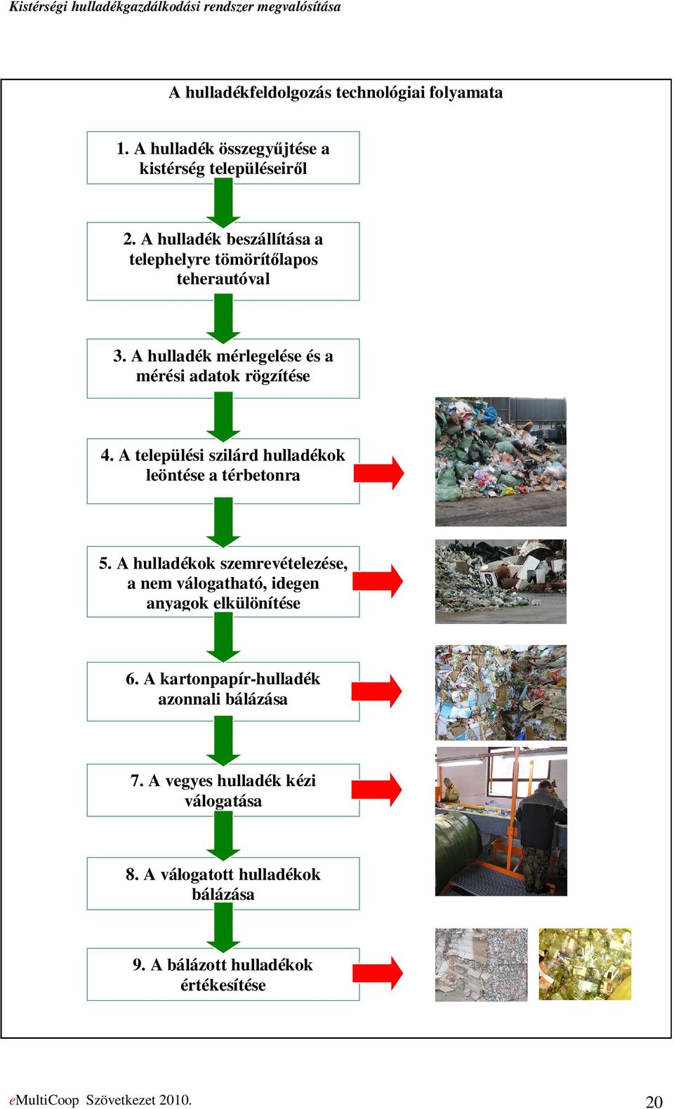 A települési szilárd hulladékok leöntése a térbetonra 5. A hulladékok szemrevételezése, a nem válogatható, idegen anyagok elkülönítése 6.