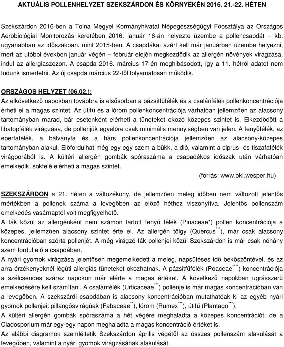 A csapdákat azért kell már januárban üzembe helyezni, mert az utóbbi években január végén február elején megkezdődik az allergén növények virágzása, indul az allergiaszezon. A csapda 2016.